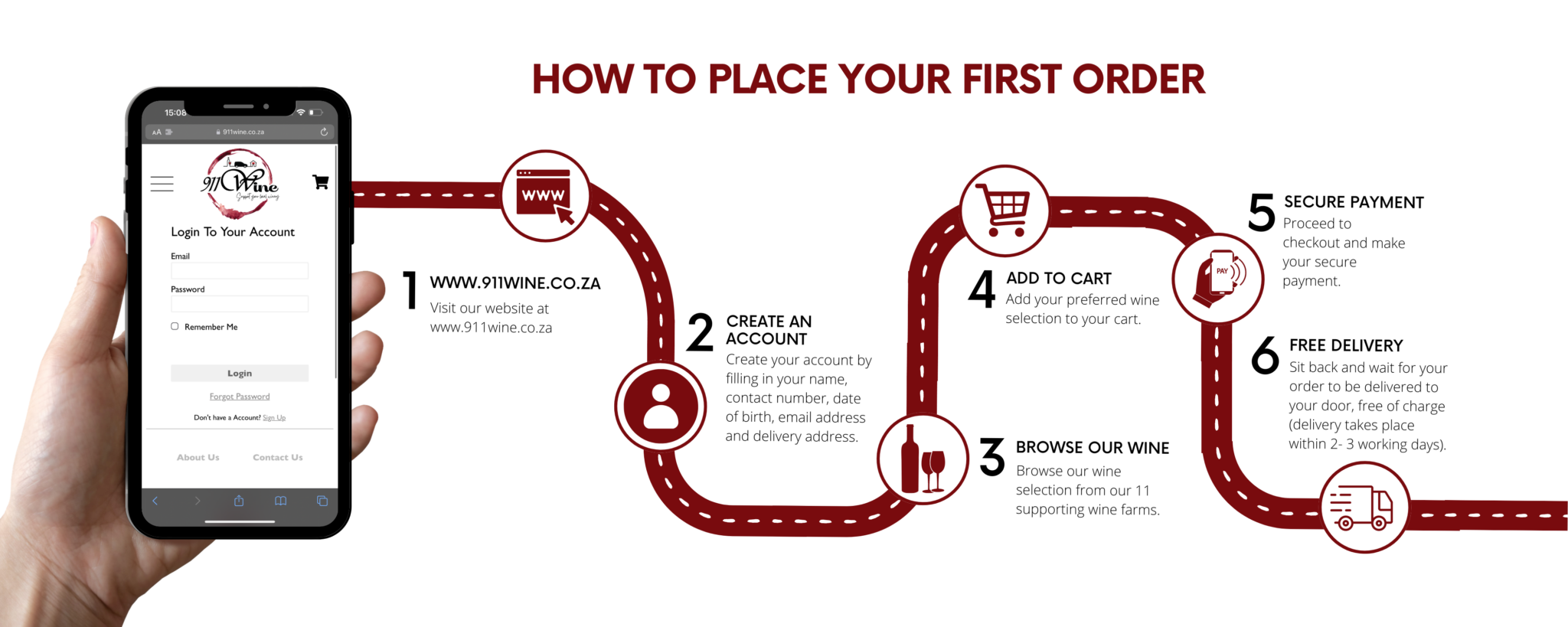 Durbanville wine valley free delivery and order process